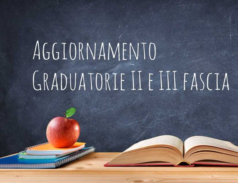 Graduatorie di Istituto, III fascia: sì alla riapertura!