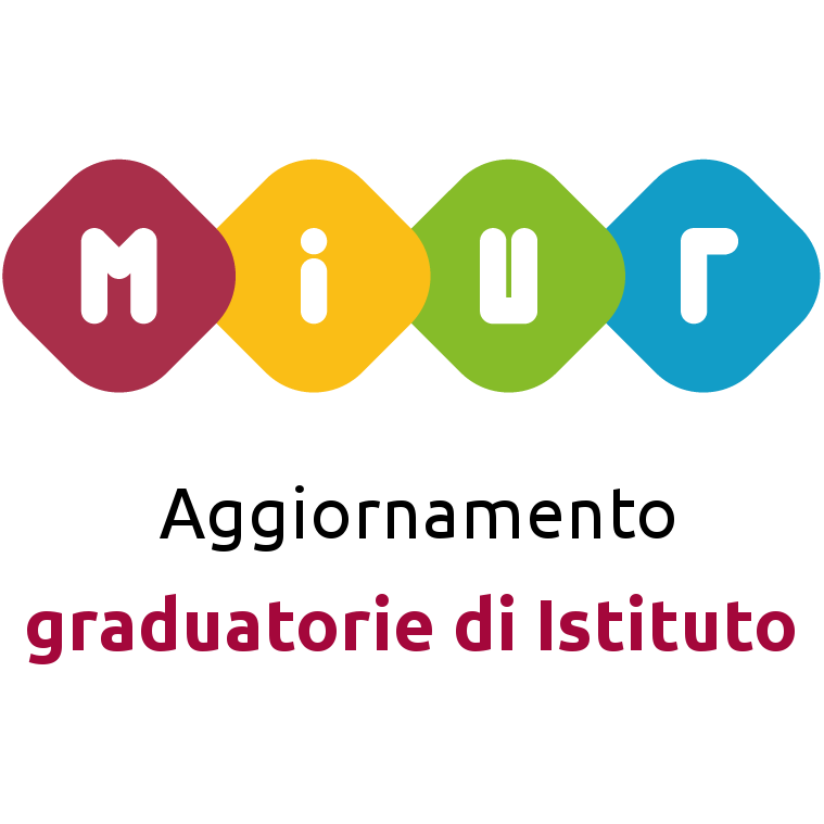 Aggiornamento graduatorie, punteggio entro 24/6