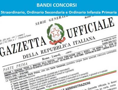 Usciti i Bandi Concorsi Docenti, TFA rimandato a settembre!