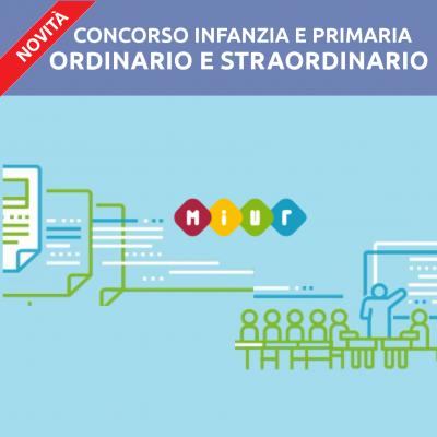 Concorso Infanzia e Primaria ordinario e straordinario, novità e date!