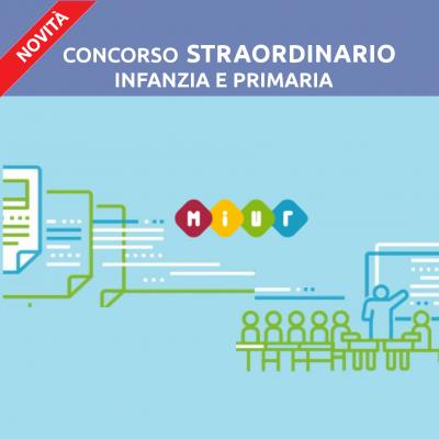 Concorso straordinario docenti infanzia e primaria, si parte nel Lazio!