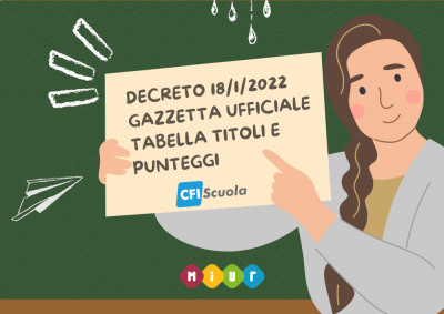 Concorso Docenti Secondaria: Decreto in Gazzetta, ecco le novità!